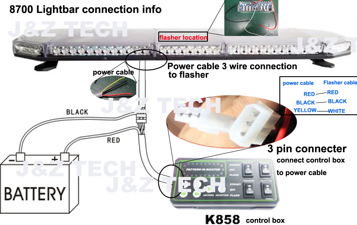 8700 connection 8700 connection